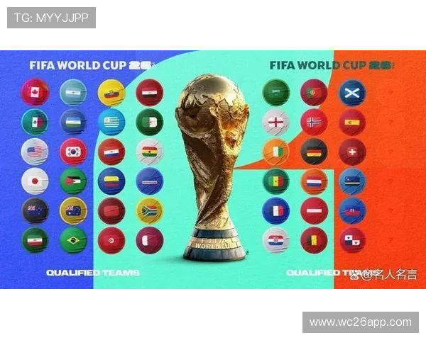 2026年世界杯比赛规则变化对参赛国家和球员准备工作的具体指导