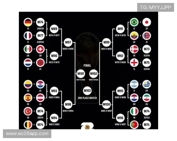 2026年世界杯正赛抽签时间公布详细安排及最新资讯