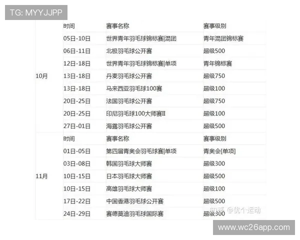 2026年世界杯赛程时间表及比赛场次安排全攻略