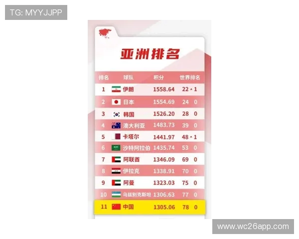 2026年美加墨世界杯比赛时间安排及相关购票注意事项