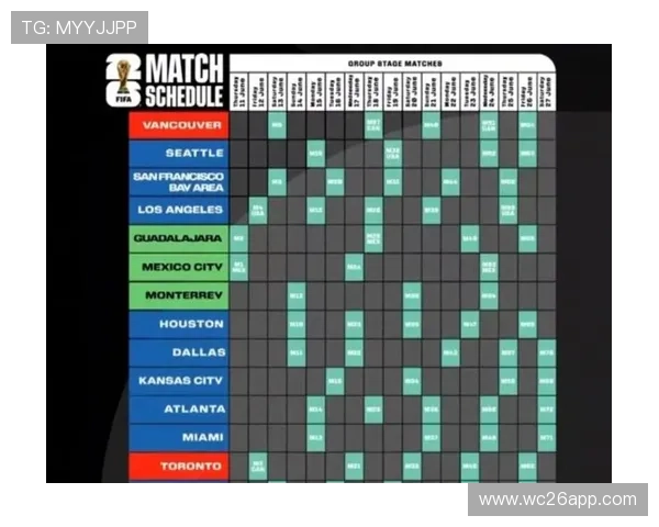 2026年美加墨世界杯赛程表图片高清版，便于打印和收藏的详细时间表