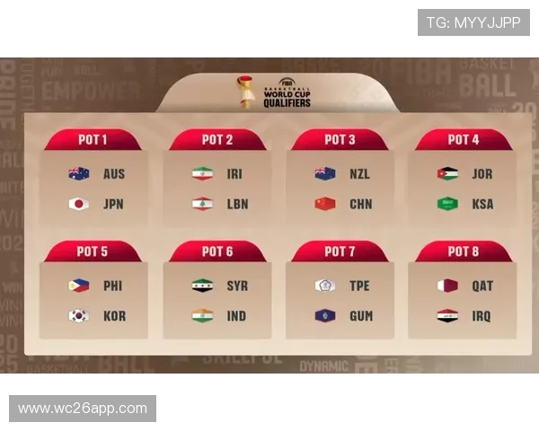 世界杯死亡之组的赛程安排与比赛预测:提前了解关键比赛的战术布局