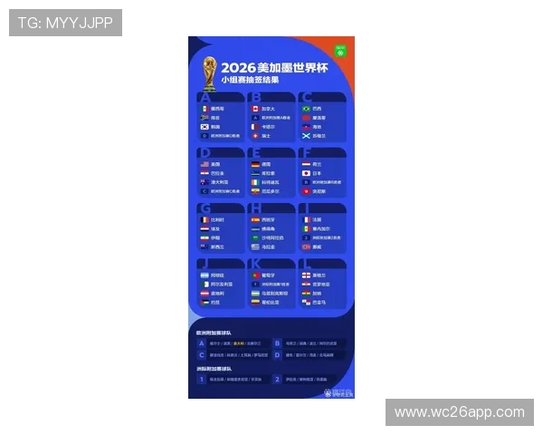 世界杯报道排名最新动态全面解析助你掌握赛事最新排名情况