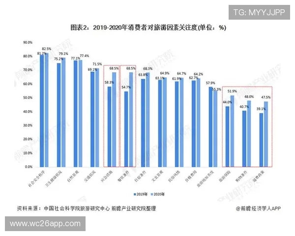 世俱杯竞猜价值传递的未来趋势王富贵分析行业发展方向与用户需求变化